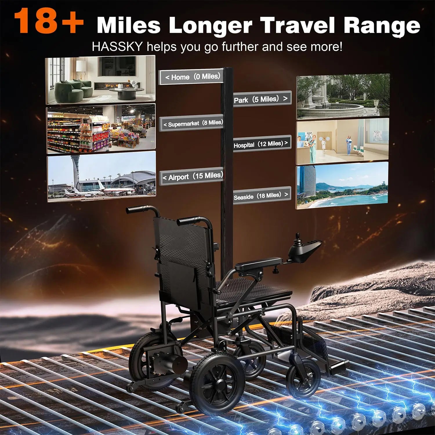 Foldable Electric Wheelchair for Adults