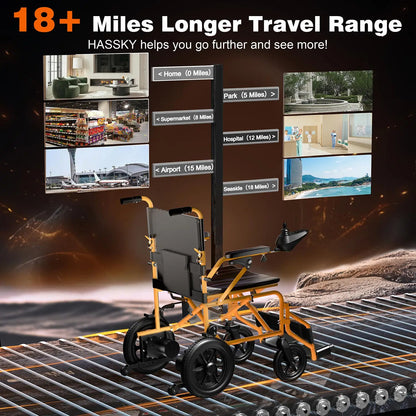 15 Miles Range Motorized Wheelchair