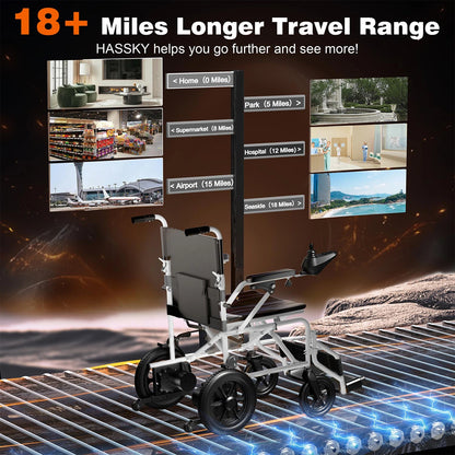 Lightweight Power Wheelchairs for Seniors